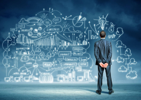 Produto Teste - ISCIM 